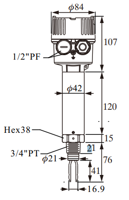 SC380 High Temperature