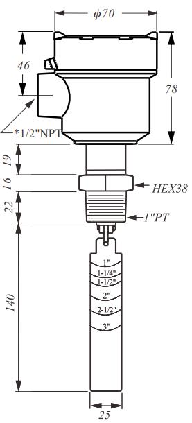 sf1710